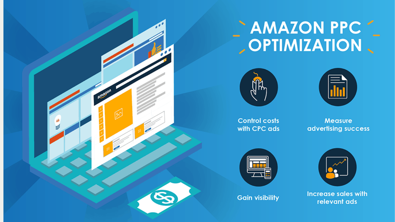 Amazon PPC & SEO Marketing Agency