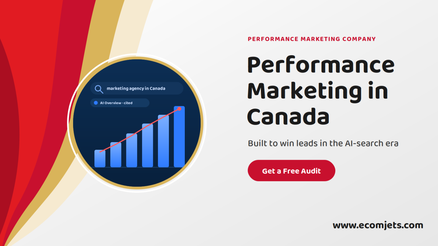 performance marketing company in Canada